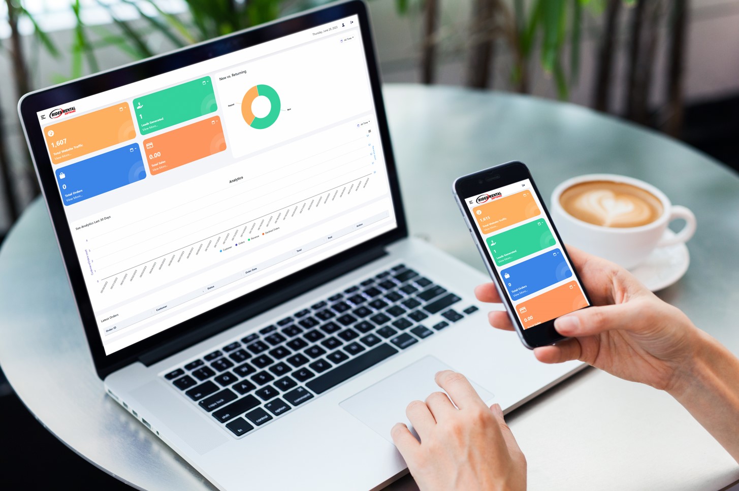screenshot of Rides Rental Software